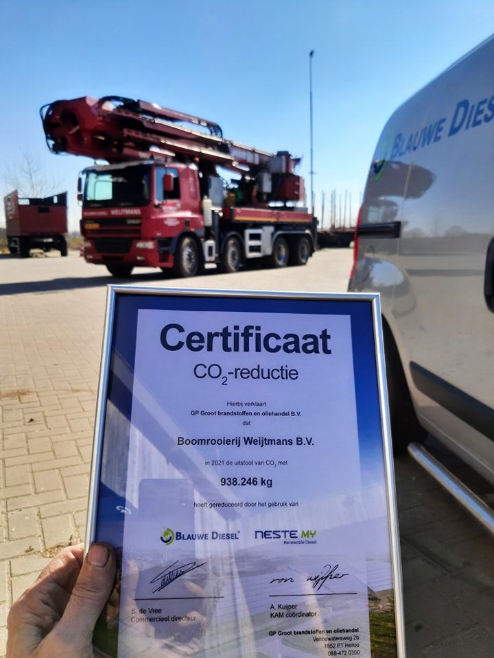 938 ton minder CO2 uitstoot, dat staat!