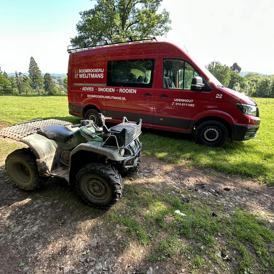 Dikke Bomen Studiereis 2024